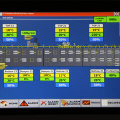 Einfach Bedienung mittel Touchpanel