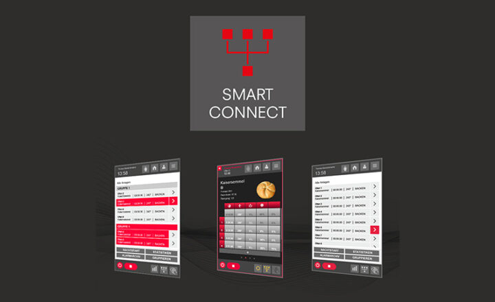 Innovative smart.connect Vernetzung