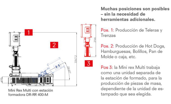 Opciones Mini Rex Multi con estación de moldeo DR-RR 400-M